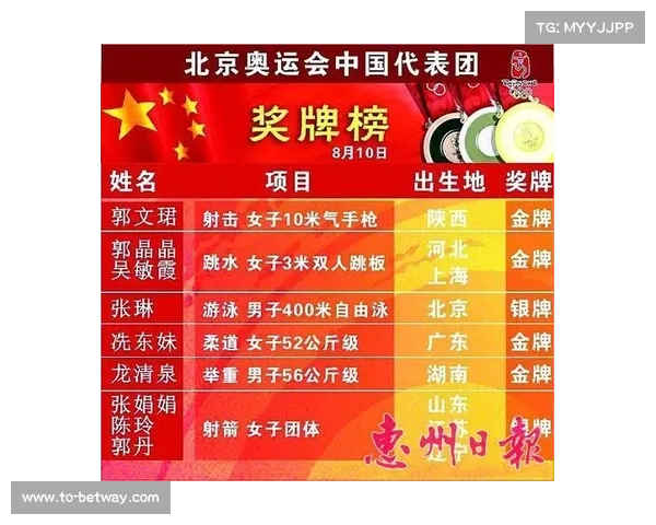 荣耀加冕:尼日利亚奥运金牌书写非洲足球新篇章 荣耀加冕:尼日利亚奥运金牌书写非洲足球新篇章