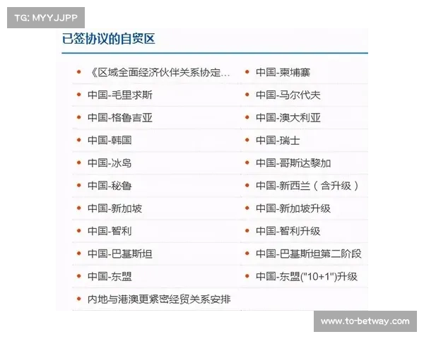 国际板联推出中文官网,全面服务亚太地区发展需求 国际板联推出中文官网,全面服务亚太地区发展需求