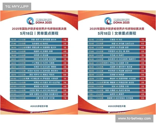 国际乒联中文官网全新改版上线 新增青少年乒乓球教学频道助力青少年成长 国际乒联中文官网全新改版上线 新增青少年乒乓球教学频道助力青少年成长