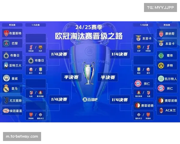 英超内部竞争强度或影响欧冠淘汰赛阶段球队体能